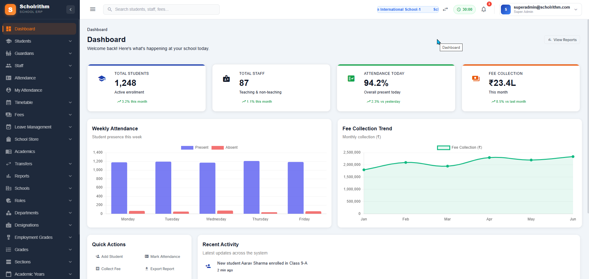 Scholrithm Live Dashboard — 1,248 students, weekly attendance chart, fee collection trend